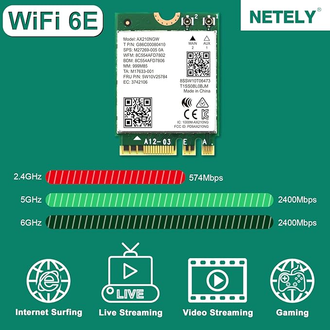 Intel Wifi 6E AX210NGW